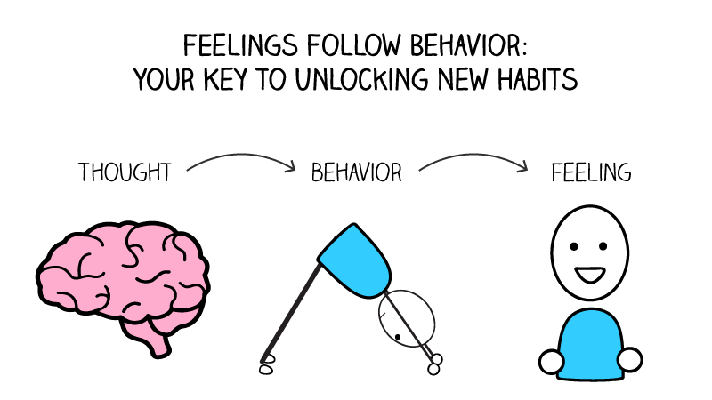 Your Emotions Feel Honest. That Doesn’t Mean They Are Right.